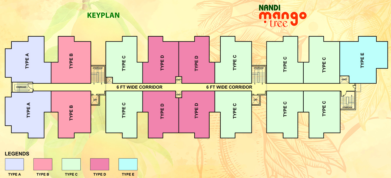 Keyplan Nandi Mangotree